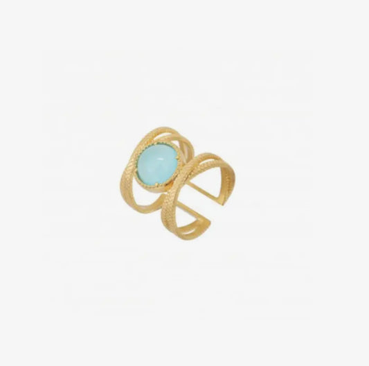 Ring Iris